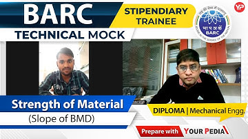 SOM Mock Interview for BARC Stipendiary Trainee | Interview Preparation with YourPedia