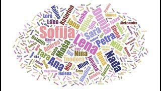 Top 7Najpopularnija Zenska Imena