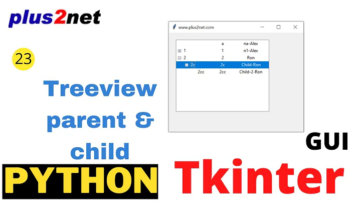 Tkinter Treeview to add parent and child rows using insert() with parent and  iid options