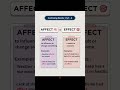 Affect vs Effect | Most Confusing English Words Explained! #shorts
