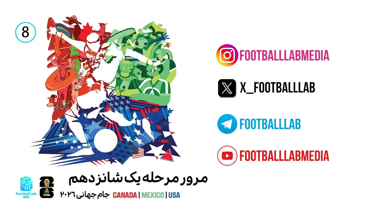 پادکست ویژه جام جهانی 2026 | مرور مرحله یک شانزدهم
