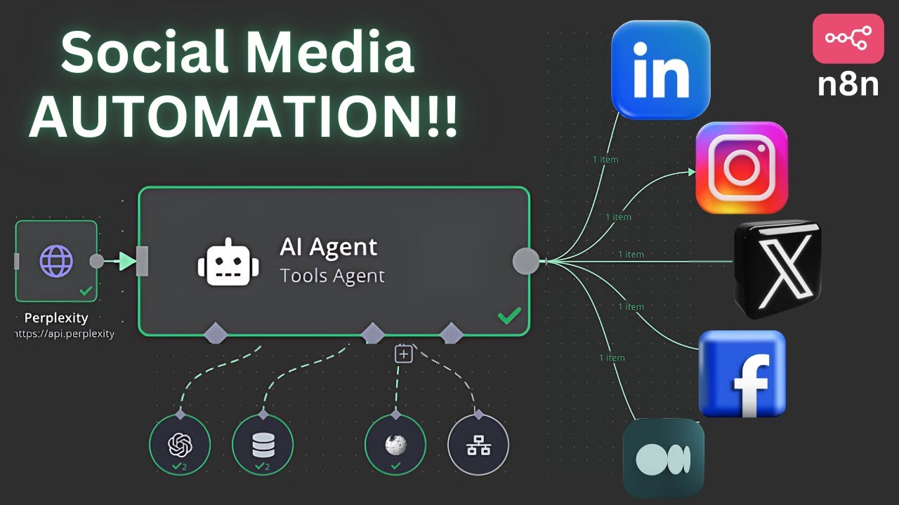 Why n8n is Well-Suited as a Marketing Automation System