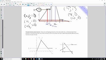Algebra 1 Module 1 Lesson 1 Video