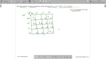 GATE 2015 SET-3 | DLD | PRIME IMPLICANTS | GATE TEST SERIES | SOLUTIONS ADDA | EXPLAINED BY VIVEK
