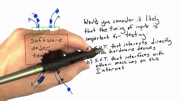Testing Timing - Software Testing