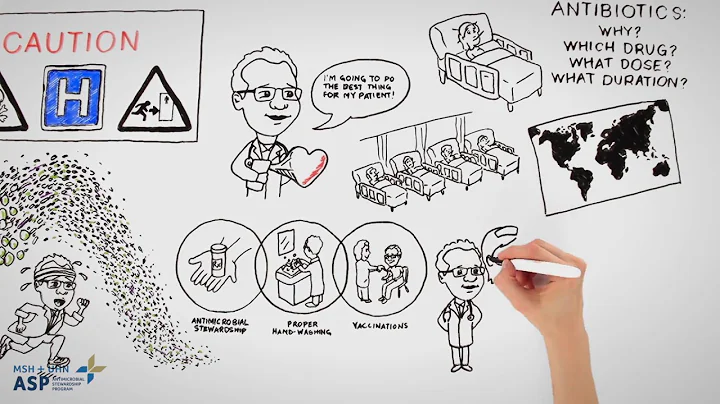 Why is Antimicrobial Stewardship Important?