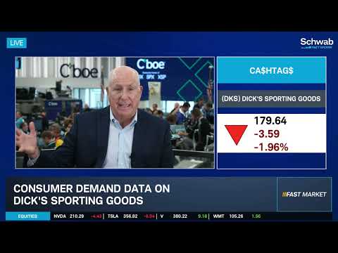 Dick's Sporting Goods (DKS) Ahead of Earnings
