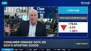 Dick's Sporting Goods (DKS) Ahead of Earnings Dick's Sporting Goods (DKS) Ahead of Earnings