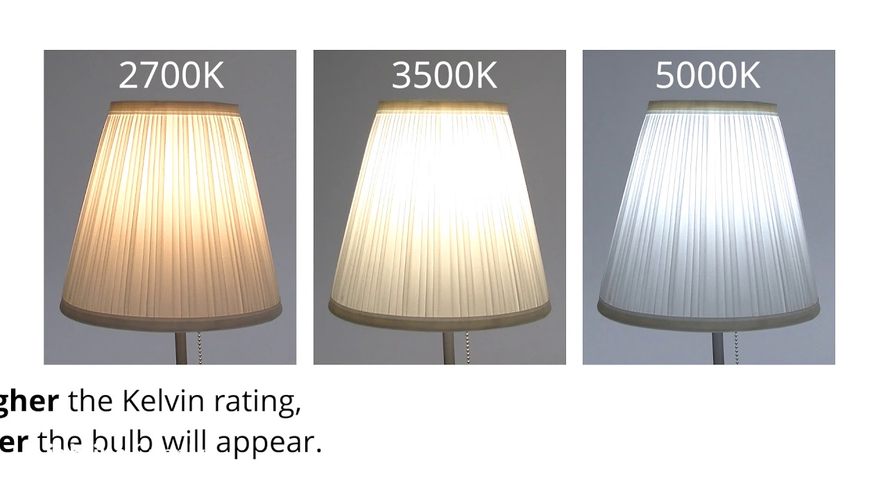 Lighting Color Temperature - Neutral 3500K -