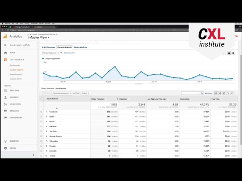 Google Analytics - How to build Custom Reports for Social Media