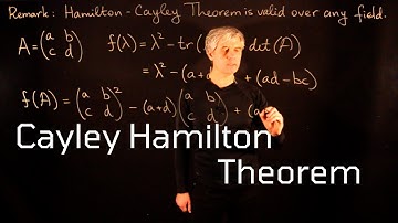 Lecture 46. Cayley Hamilton Theorem