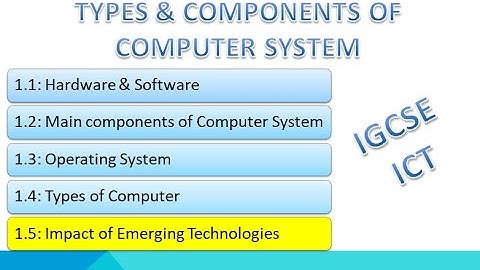 Impact of Emerging Technologies | Topic 1.5 | IGCSE ICT