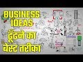 BUSINESS IDEAS ढूँढने का बेस्ट तरीका | HOW TO FIND BUSINESS IDEAS IN HINDI | YEBOOK