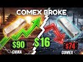 China Silver Still at $90 While COMEX Crashes to $74 — This $16 Gap Changes Everything