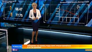 Рубль сегодня берет новые высоты