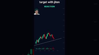 #chartpatterns #trading #crypto #cryptocurrency #nifty #banknifty #shorts #shortsfeed #trending