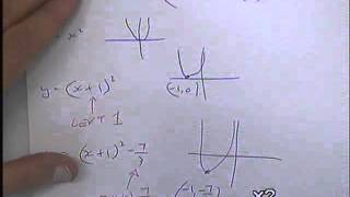 Quadratics Lesson 3 Completing the square and Graphing and Simultaneous Equations 12E 20150924 4