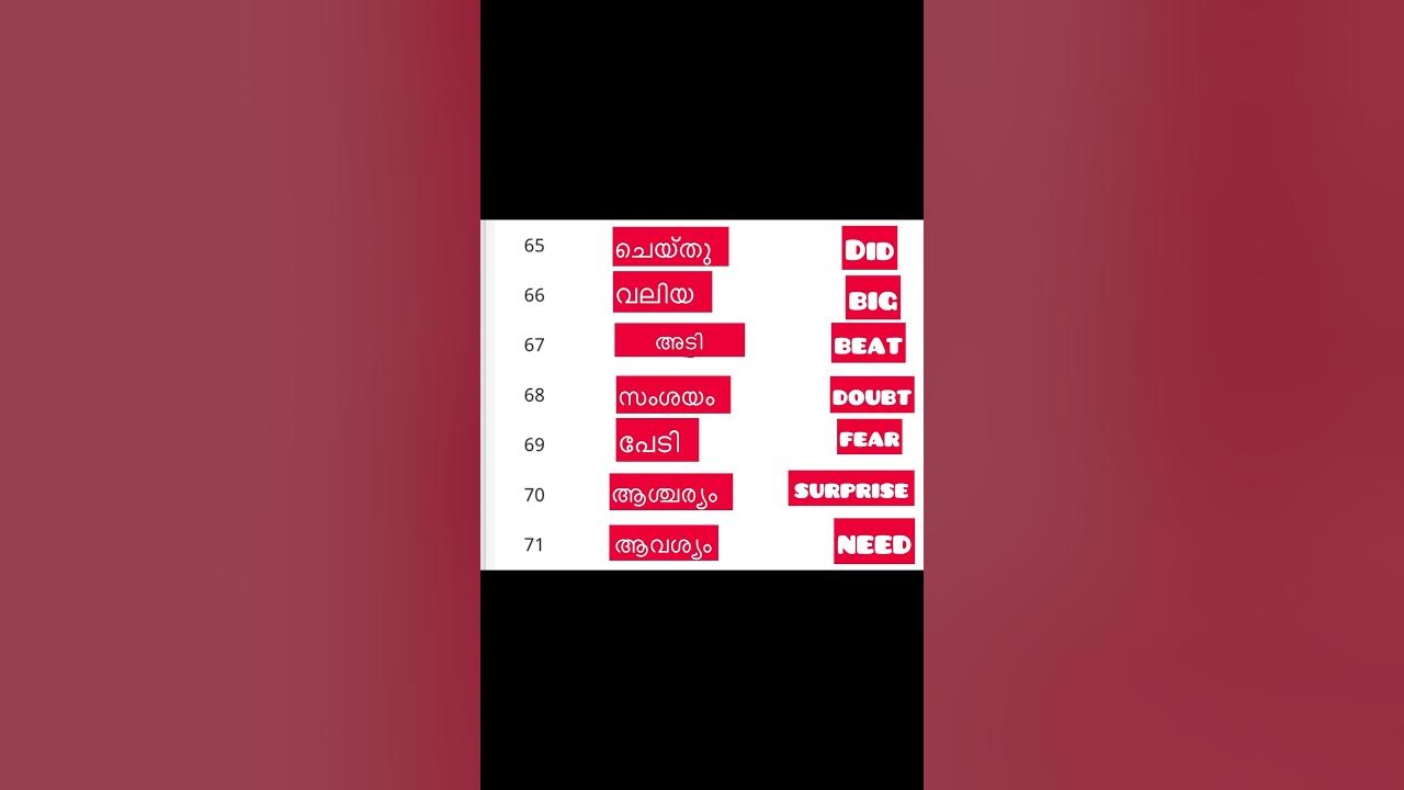 simple-english-words-with-malayalam-meaning-shorts-spoken-english