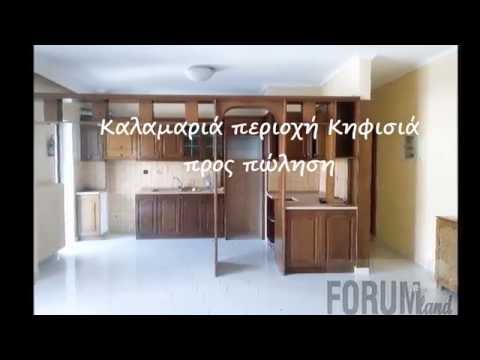 Forumland Real Estate,