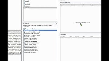 Multi-Cloud using Cloud Foundry