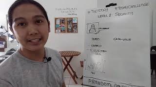 Different Types of Life Insurance