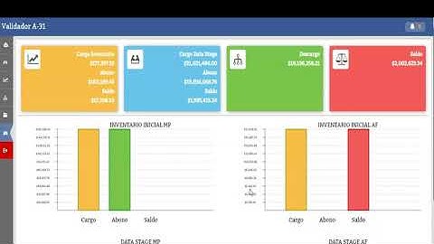 Sistema Validador A-31