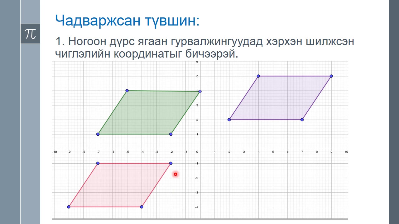 Параллель крест правила