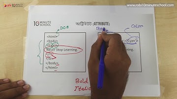 ০৪.১৯. অধ্যায় ৪ : HTML এর মৌলিক বিষয়সমূহ - অ্যাট্রিবিউট (Attribute) কী? [HSC]