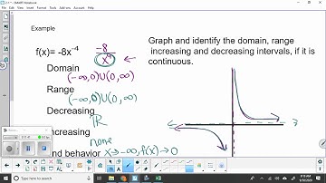 2.1 Power and Radical Functions