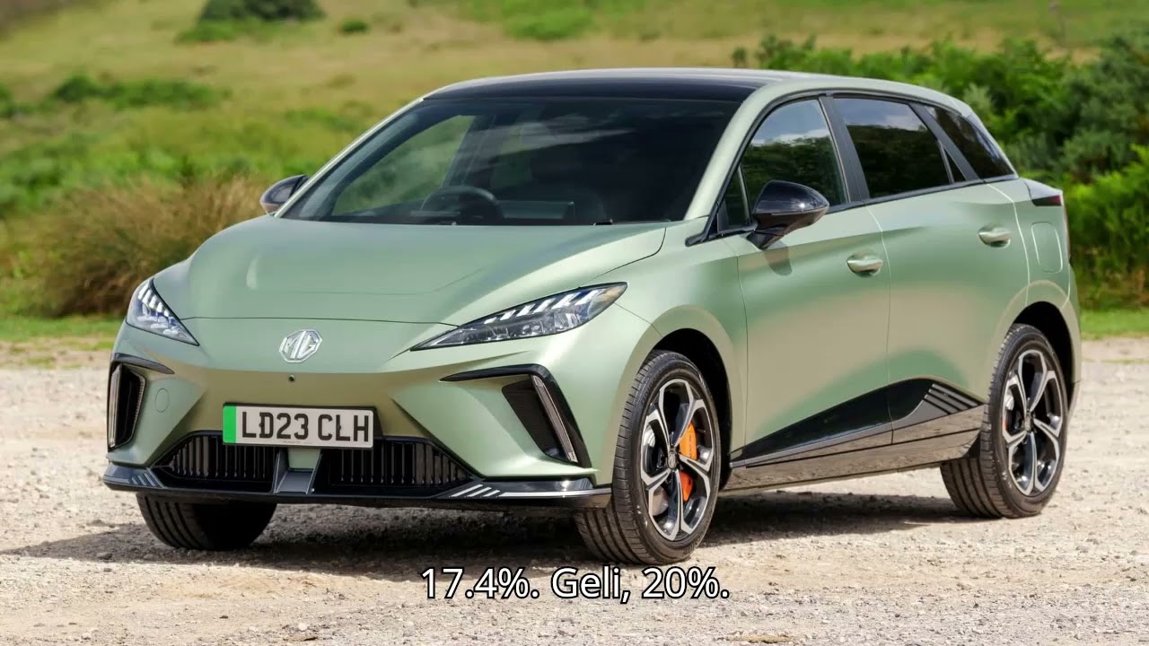 Europe Hits Back: Chinese EV Imports Face Much Higher Tariffs