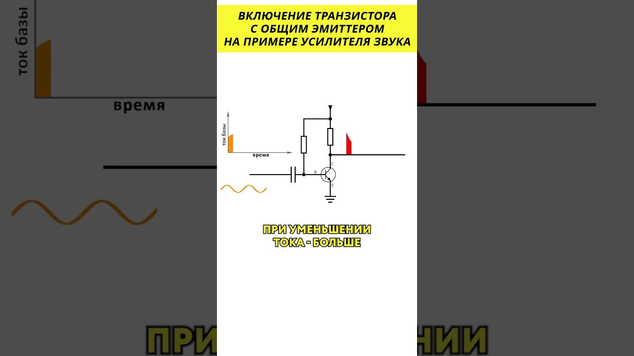 Включение транзистора с общим эмиттером на примере усилителя звука 