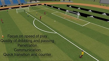 Counter Attacking Transition 3v1 to 3v3 Stage 2