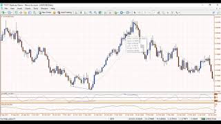Identifying Divergence patterns using indicators – MetaTrader 4  MT4 EightCap