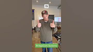 Your Number 1 DMR Solution.