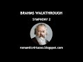 JOHANNES BRAHMS - SYMPHONY 2 (full analysis)