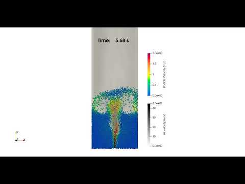 PhasicFlow — 平底噴流層 — CFD–DEMのYouTubeサムネイル
