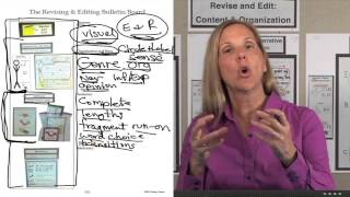 Nancy Fetzer Grades 2-3 Writing Revise and Edit Overview