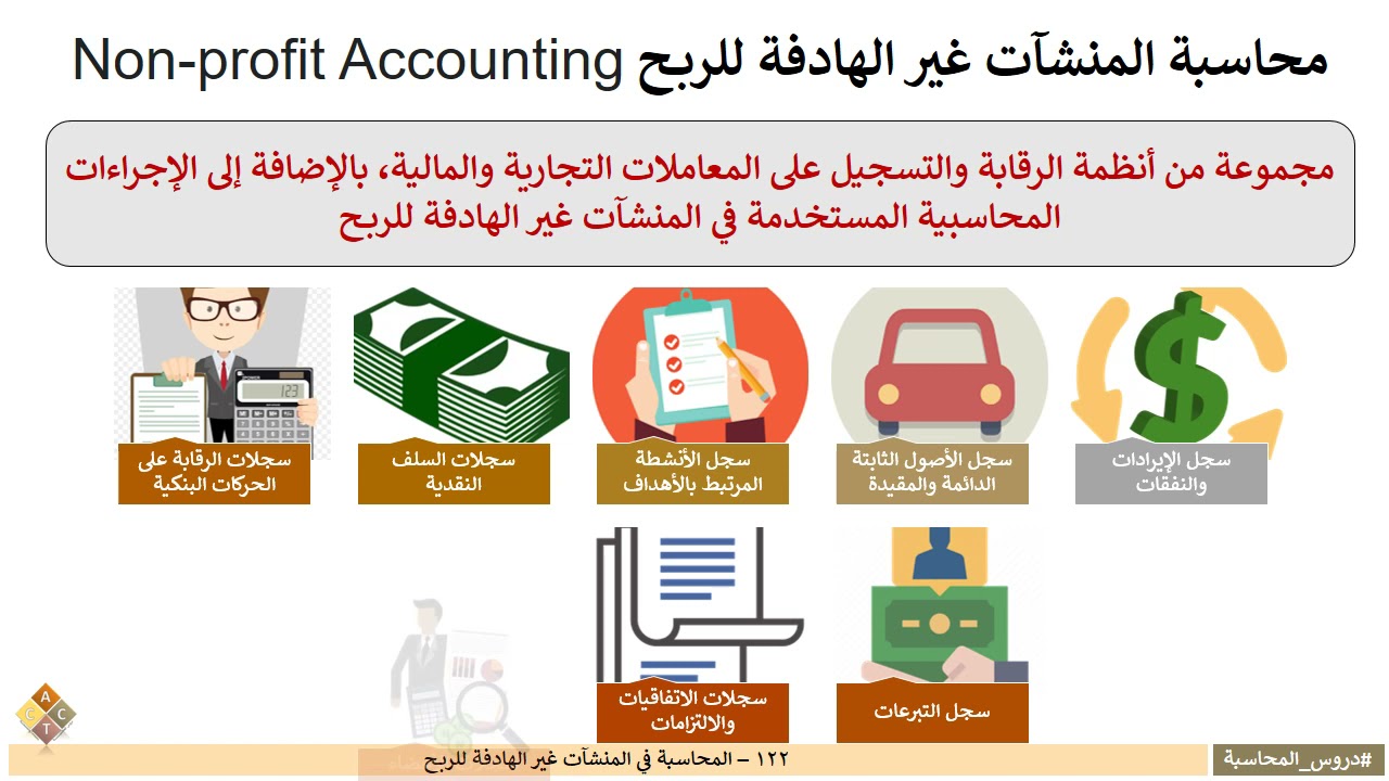 122- المحاسبة في المنشآت غير الهادفة للربح