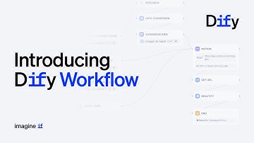 Introducing Dify Workflow