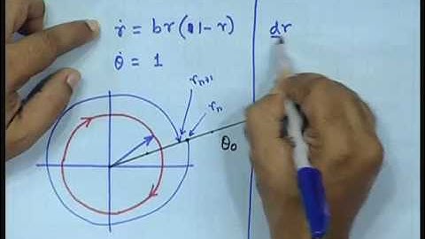 Lecture - 34 Discrete-Time Dynamical Systems-II
