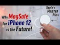 Why MagSafe for iPhone 12/Pro is Apple's Master Plan! 🤯