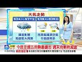 【李琹氣象報報】鋒面影響 全台留意局部大雨 出門帶傘│中視晨間氣象 20220524