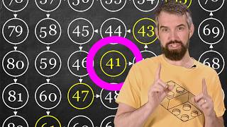 The best number is 41.