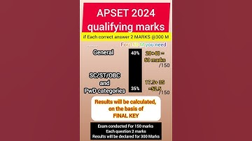 ✴️ cut off? #apset answer calculation #40% needed to qualify #qualifying marks #apset2024