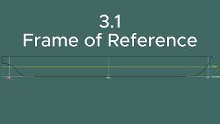 Tutorial_ 3.1 Frame of Reference _in Maxsurf