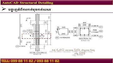 ការបង្ហាញអំពីការកាត់មុខកាត់សសរ គូសដោយកម្មវិធី ASD