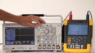 Fluke ScopeMeter Frequency Spectrum