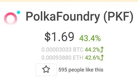 How to buy $PKF token PolkaFoundry on uniswap also avaliable on Bilaxy exchange #DOT #parachain