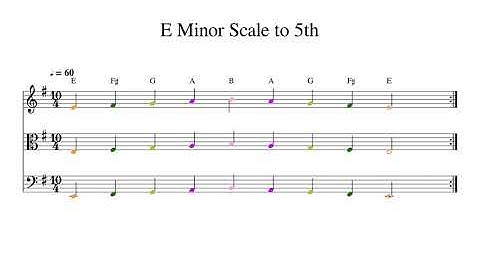 E Minor Scale to 5th at 60bpm Backing Track Color