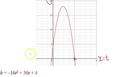 Vertical Motion Word Problems